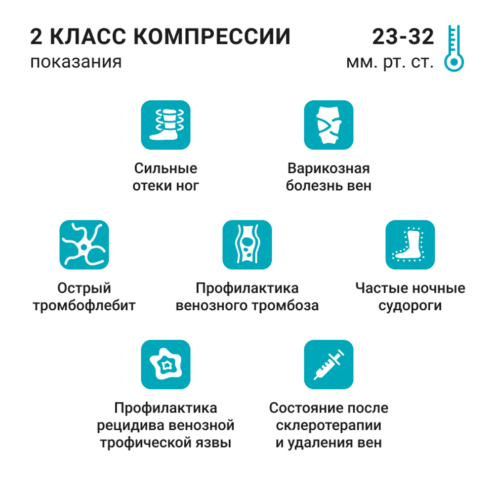 Компрессионные Колготки (мужское трико)  Venoteks Medical 2P396 (2 класс компрессии) Закрытый