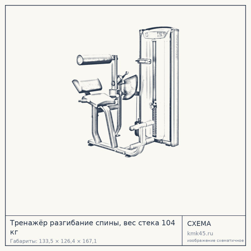 Тренажёр разгибание спины, вес стека 104 кг — от 417 000 ₽