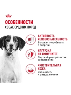 Medium Adult Корм для собак 3кг