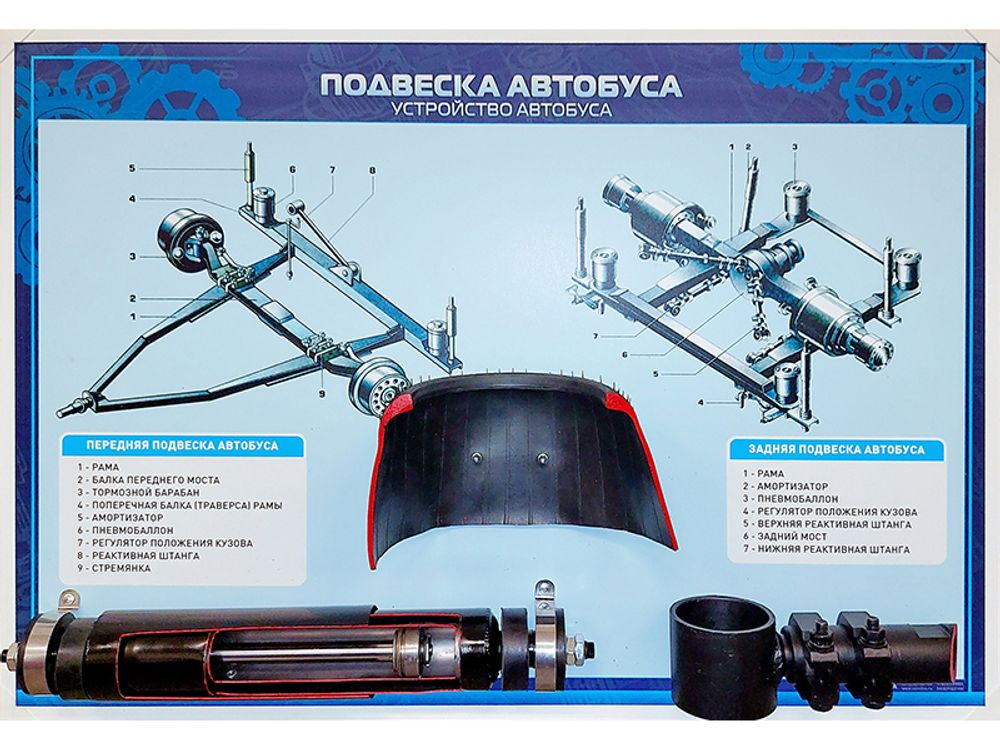Стенд с разрезными агрегатами "Подвеска автобуса"