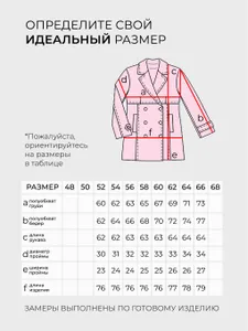 Тренч 20087 Fabrika