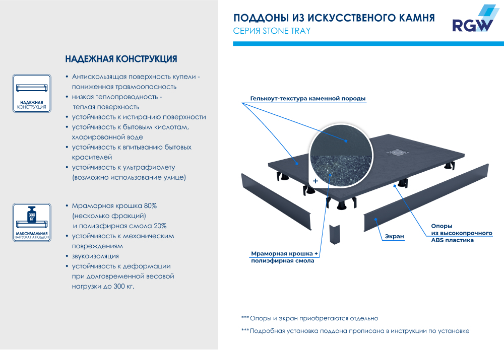 Душевой поддон прямоугольный RGW ST-G (1000x1200)