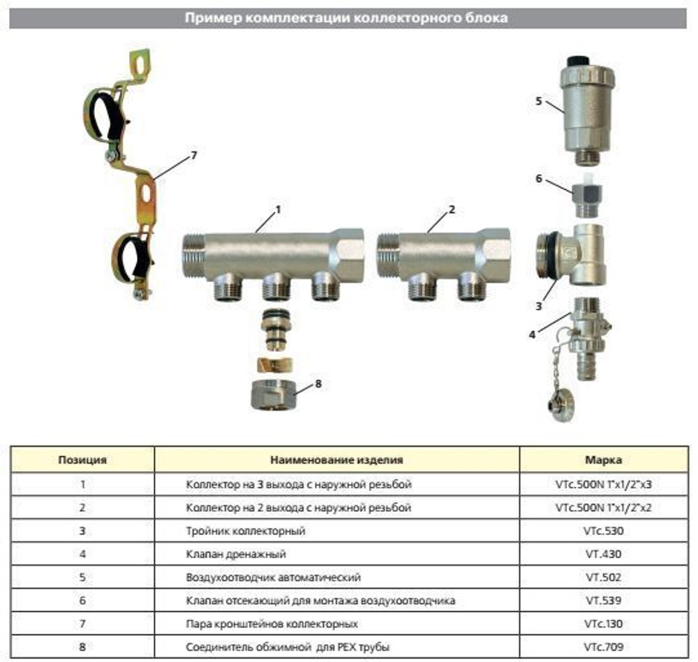 Коллектор 4 выхода 3/4х1/2 наружная резьба Valtec