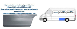 Полуарка перед правая Mercedes Sprinter 1995-2006 2900мм (Potrykus)