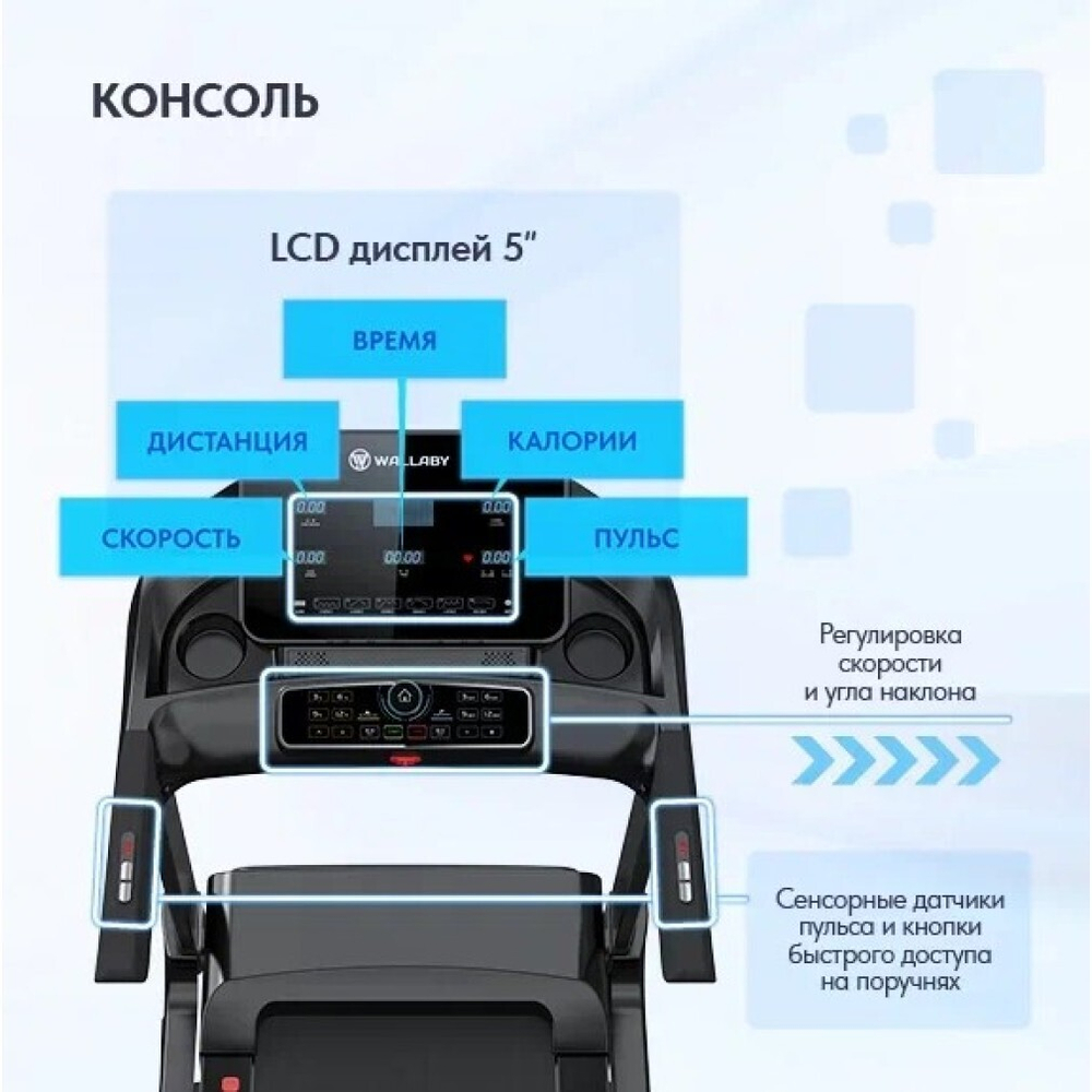 Беговая дорожка для дома Wallaby TS400
