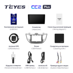 Teyes CC2 Plus 9" для Hyundai Tucson 2015-2018