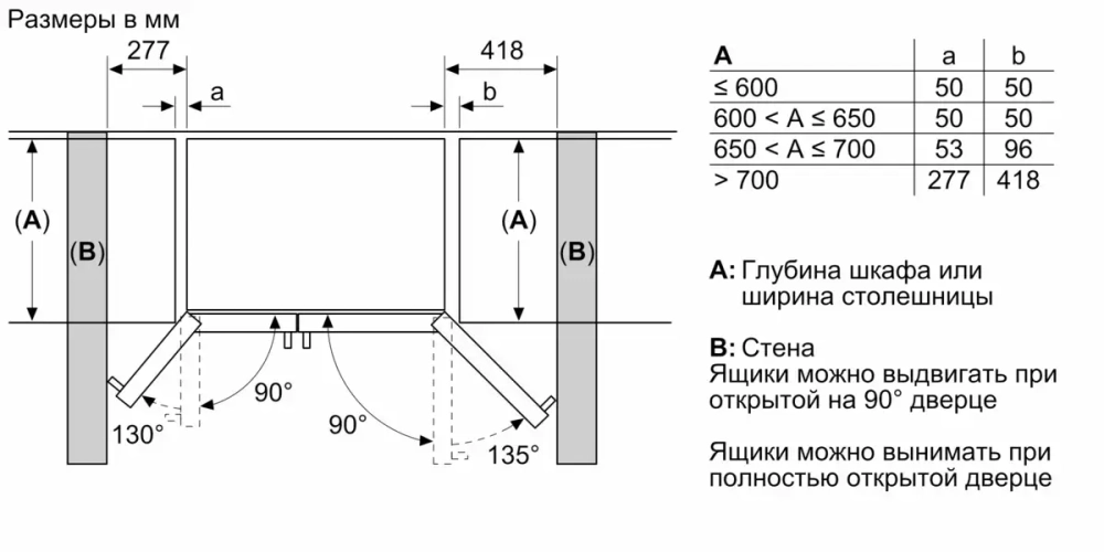 Холодильник Side by Side Bosch KAI93VL30R