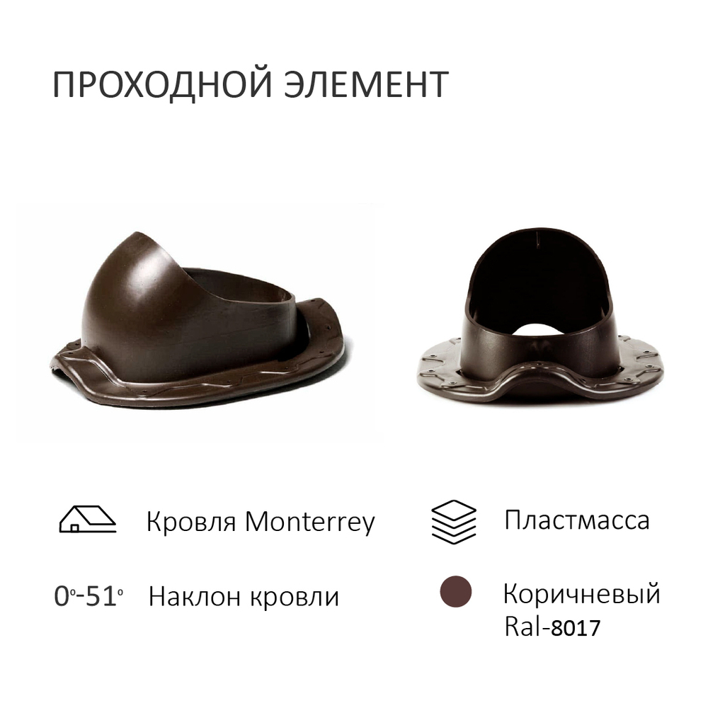 Комплект вентиляции: Вентиляционный выход изолированный D125/160 утепленный высота H=500 мм,проходной элемент для металлочерепицы Monterrey, колпак вентиляционный D160 мм, коричневый