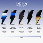 Carolina Herrera Bad Boy Cobalt Elixir EDP