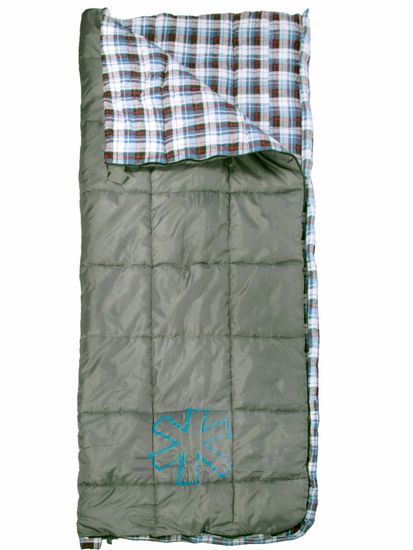 Спальник NORFIN Natural Comfort 250