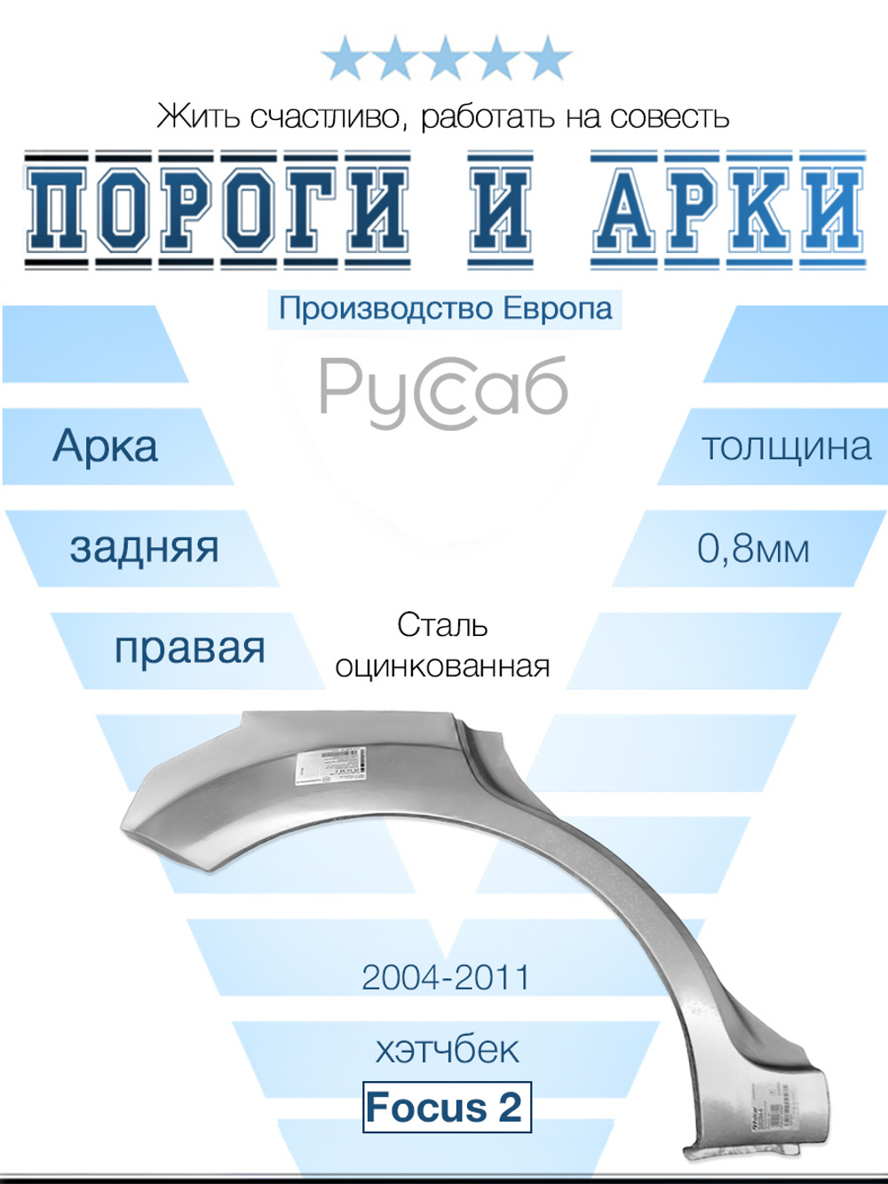Арка правая Ford Focus 2 2004-2011 хэтчбек (Klokkerholm)