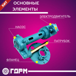 Насос для подачи СОЖ ПА-200