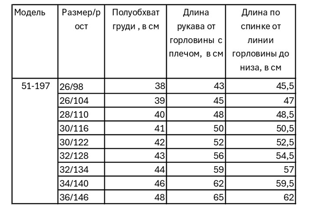 парка демисезонная