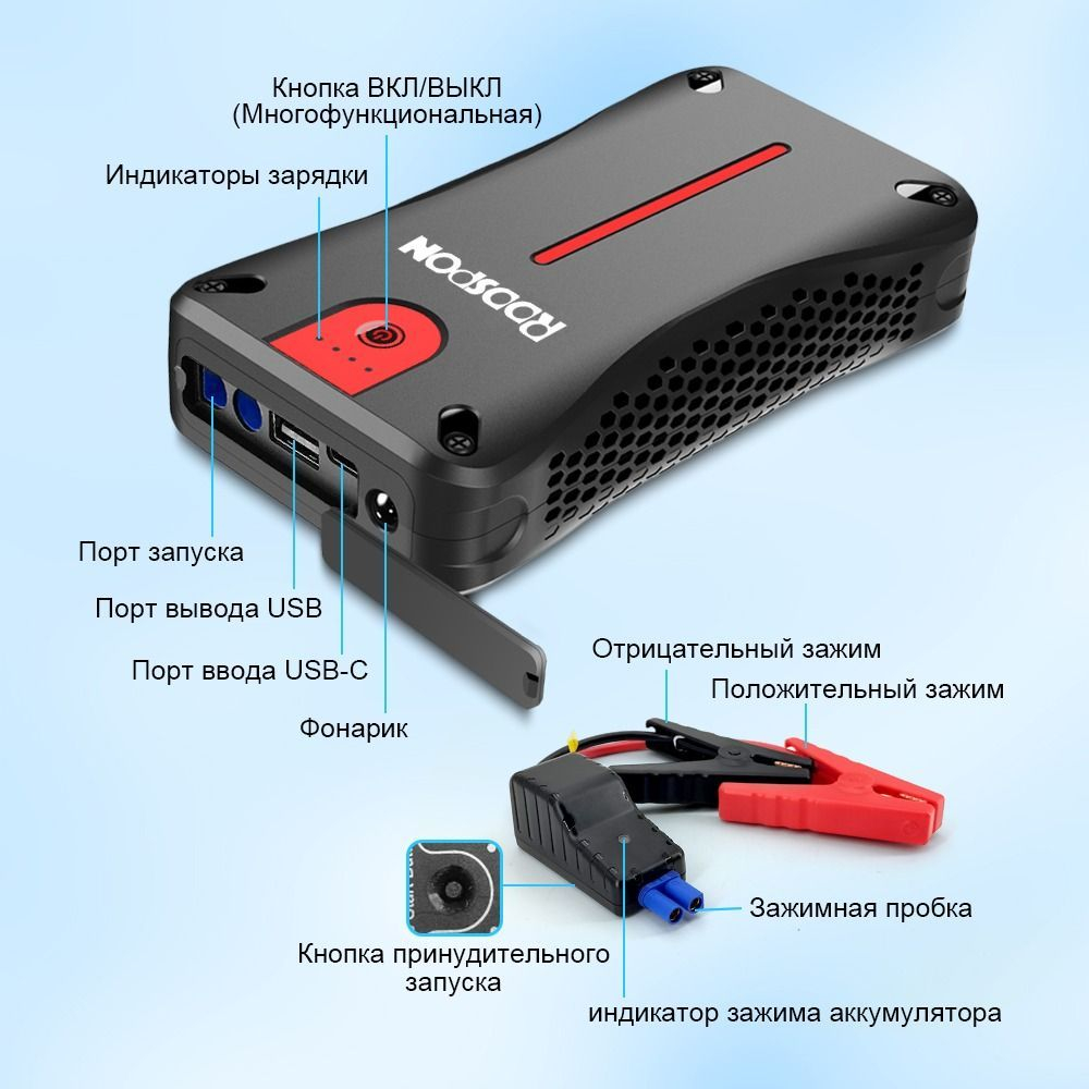 Устройство пусковое портативное бустер в чехле RDDSPON 10000mAh 400A CJS28