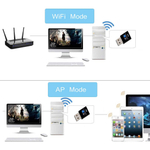 Адаптер Wi-Fi + Bluetooth v4.0 беспроводной USB2.0 150-Mbps