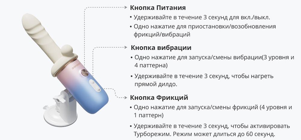 Портативная мини секс-машина 29,1см с функцией нагрева и управлением через приложение Lovense Spinel Mini Sex Machine