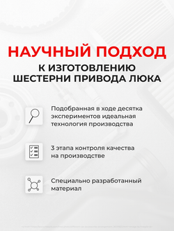 Ремкомплект привода люка L-1 Toyota CORONA (Рынок Азии и Ближнего Востока) [Кузов: AT220; CT220; ST220] 1997-2003