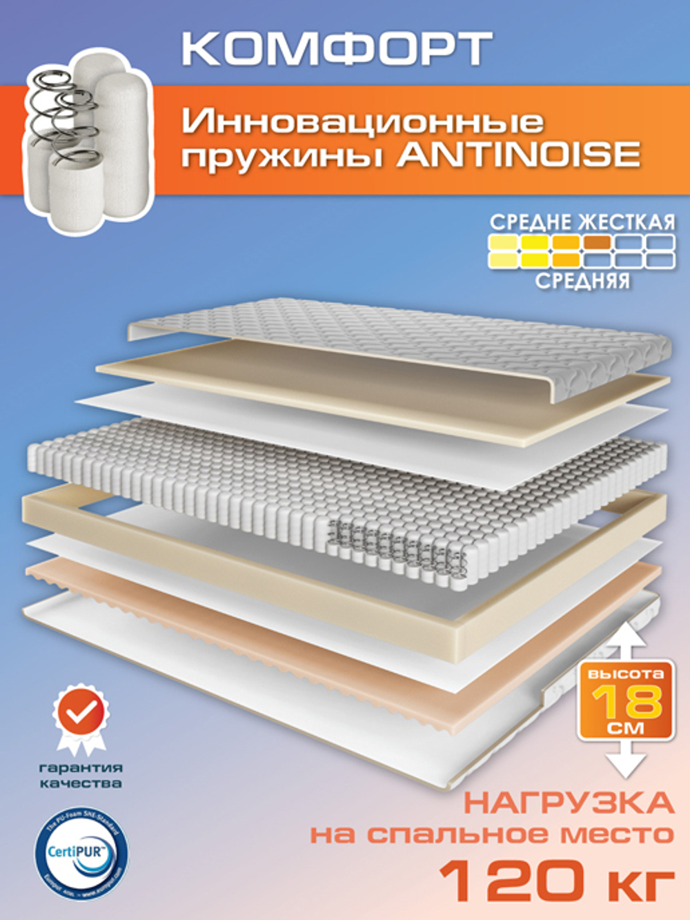 Матрас "Комфорт" 90х200
