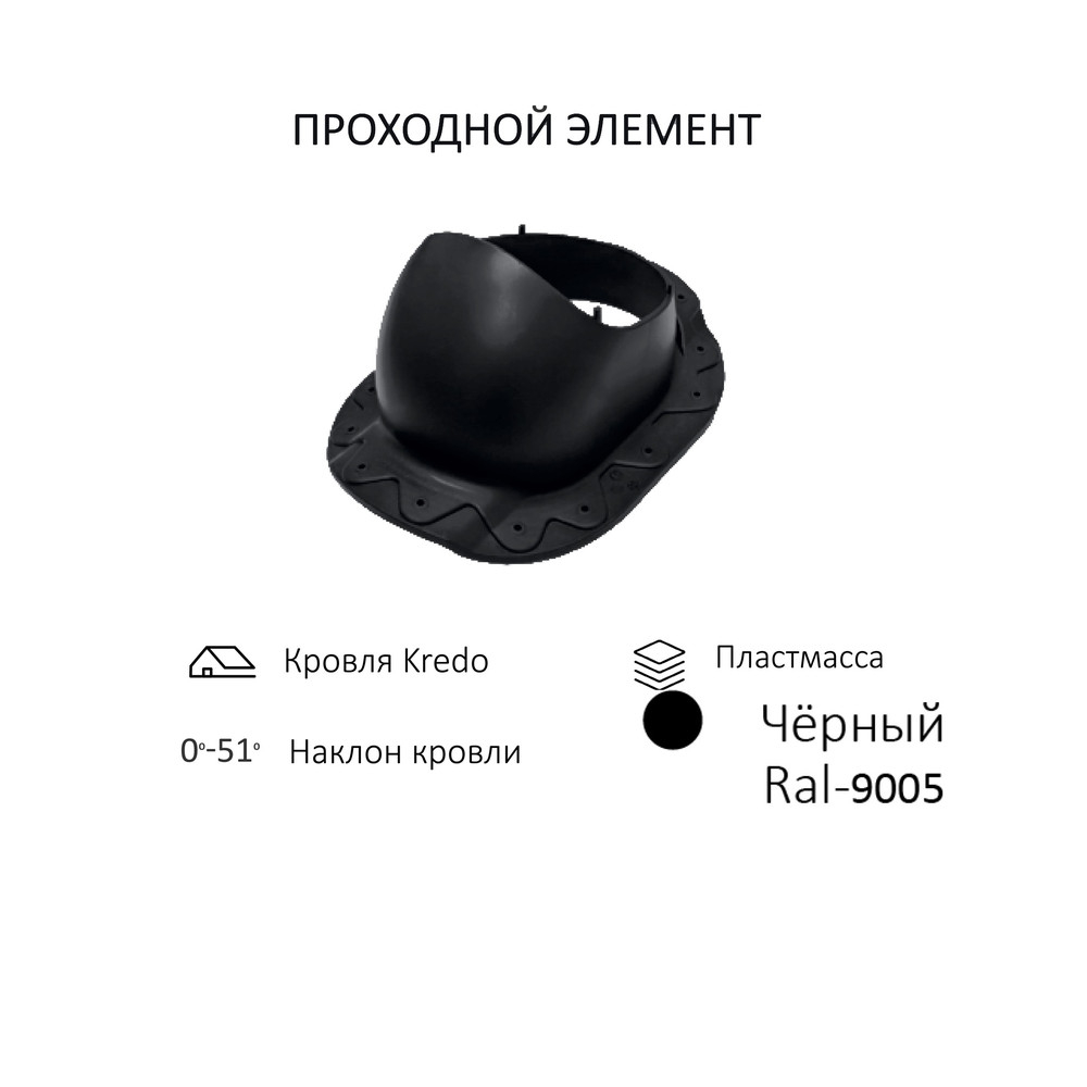 Комплект вентиляции: Вентиляционный выход изолированный D125/160 утепленный высота H=700 мм, проходной элемент Kredo, колпак вентиляционный D160 мм, черный