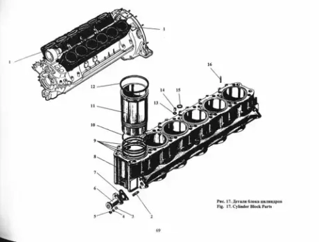 Кольцо уплотнительное анкерное С2 503-38-1