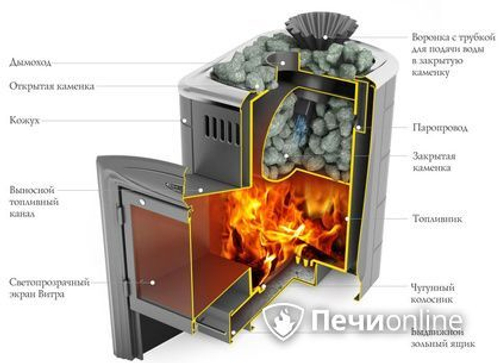 Дровяная печь-каменка TMF Гейзер Мини 2016 Carbon ДА ЗК ТО терракота