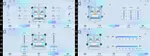 Магнитола для Toyota RAV4 5 2023+ (рынок Китай, ШГУ 10", рамка LUX) - FarCar S500+TS10 монитор 12.3" 2K QLED на Android 14, Быстрая, CarPlay, 4G SIM-слот