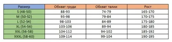 Гидрокостюм Slinx 5 мм