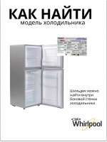 Уплотнитель холодильника Indesit, Stinol 570х655мм (паз) С00525669 (C00379775, C00372736)