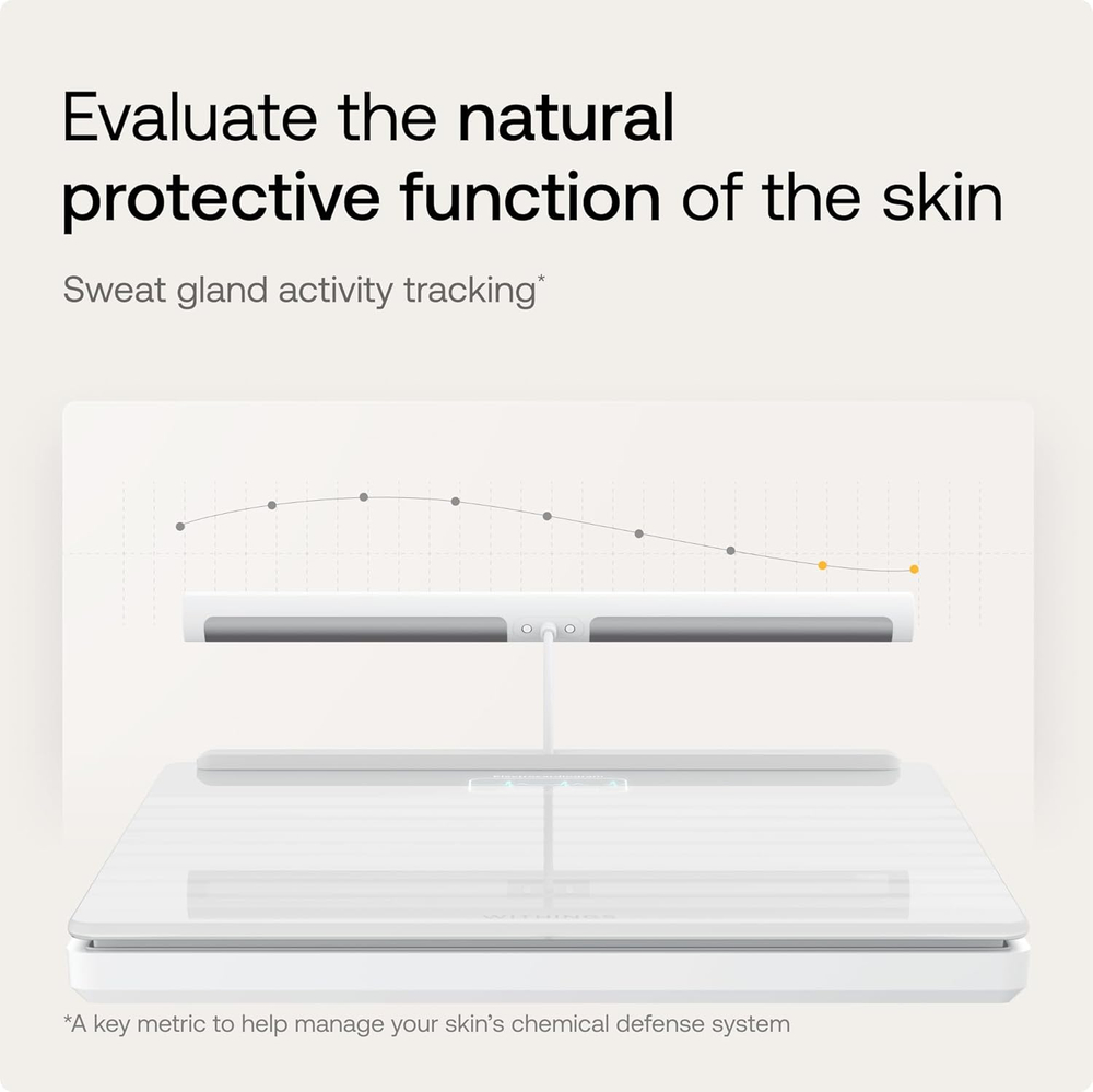 Умные весы Withings Body Scan белые