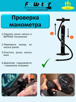 Сапборд надувной сап борд, sup board FunWаtеr Tiki 320 см