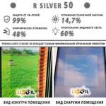 Пленка солнцезащитная R SILVER 50 LUXFIL, (на отрез)