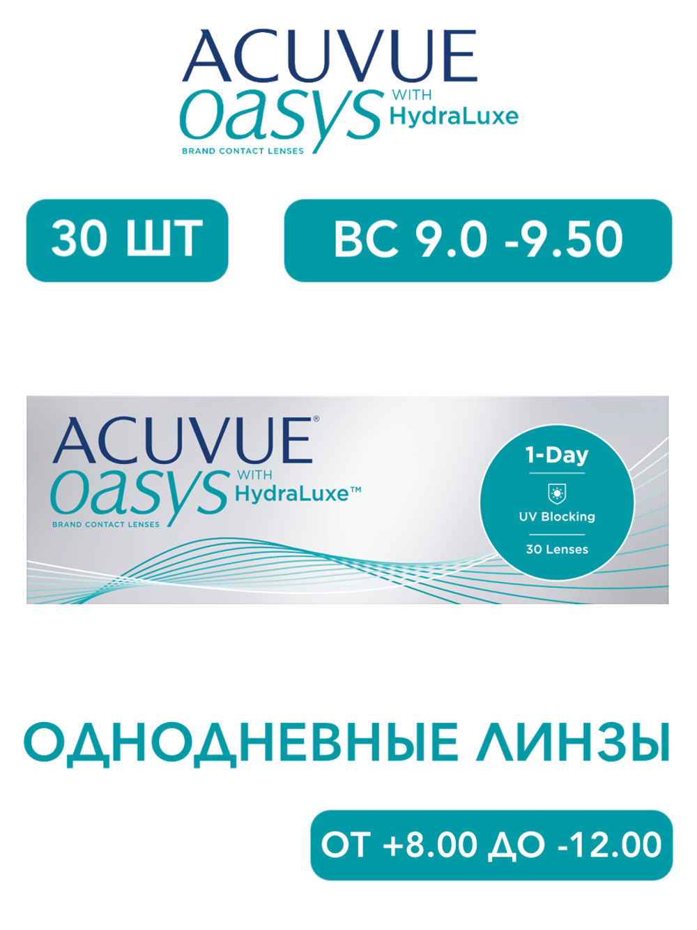 Однодневные контактные линзы Acuvue Oasys 1-Day (уп. 30 линз)