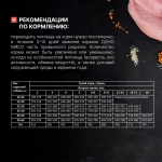 ОДНО МЯСО Сухой корм для щенков с индейкой, 2 кг
