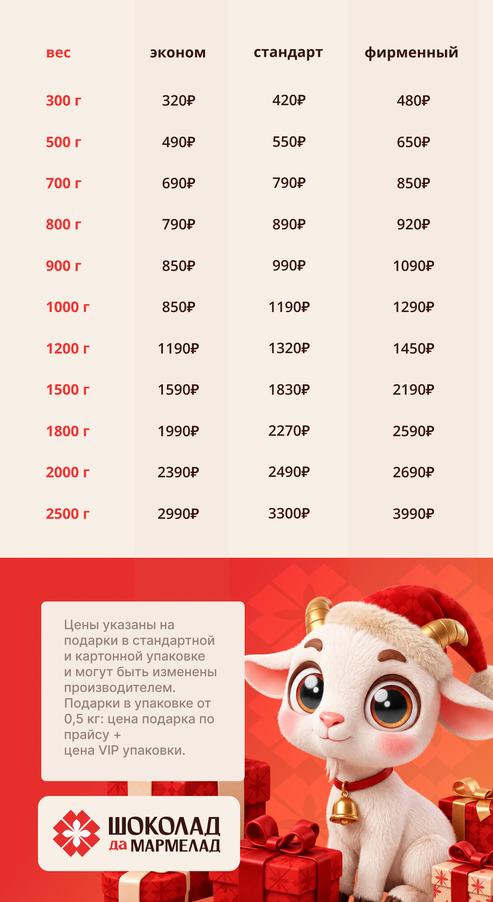 Прайс