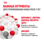 Royal Canin Sterilised 7+ Стерилайзд Корм сухой сбалансированный для стерилизованных кошек старше 7 лет 3,5кг