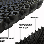 Модульное грязезащитное покрытие Safe Step с ворсовыми вставками