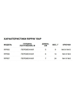 Воблер Rippin' Rap 05, 5см, 9гр, цвет HLW, тонущий