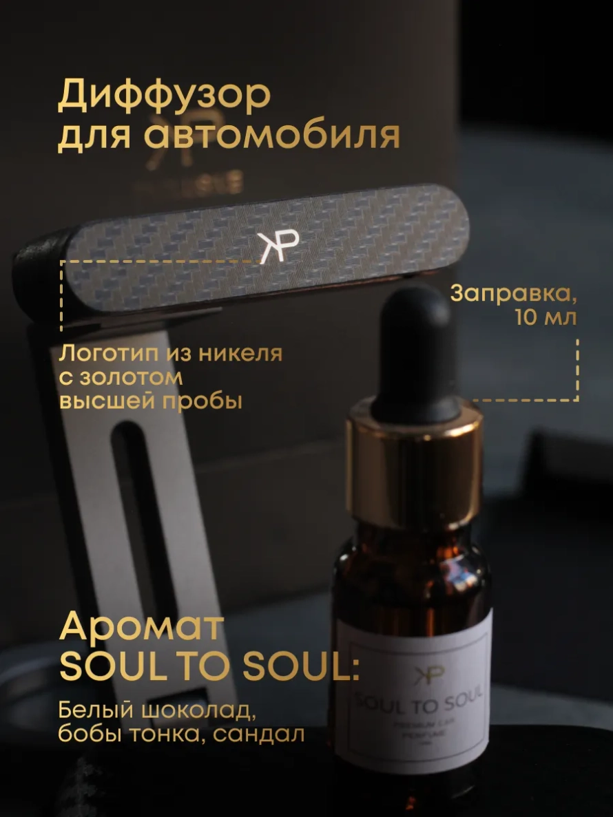 Подарочный набор 2 — Диффузор, кейс, обложка и картхолдер
