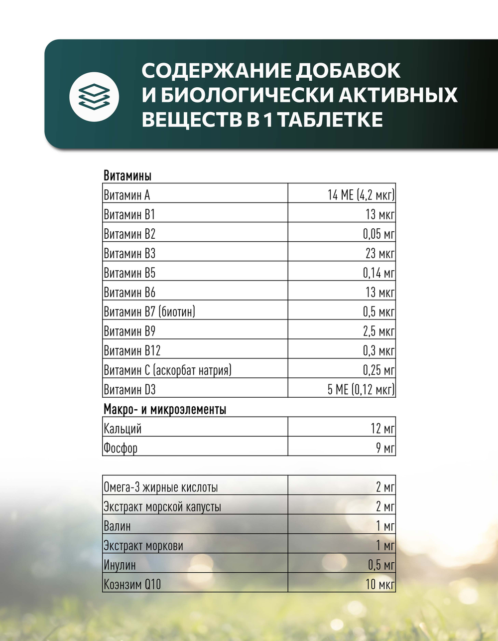 Vita+ мультивитаминное лакомство для щенков и молодых собак Здоровый малыш, 90 таблеток