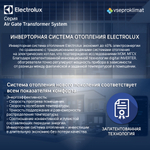Инверторный конвектор Electrolux Air Gate Transformer с блоком управления ECH/AG2-1500 T-TUI4 с WI-FI без шасси, 10 ступеней мощности
