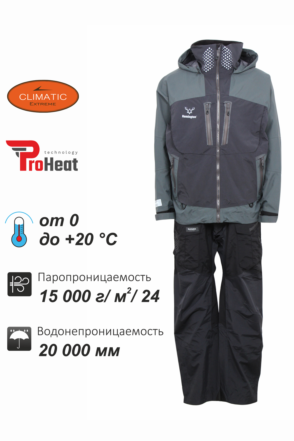 Костюм Remington Fishing II Suit, (gray) (арт.FM1000-011)