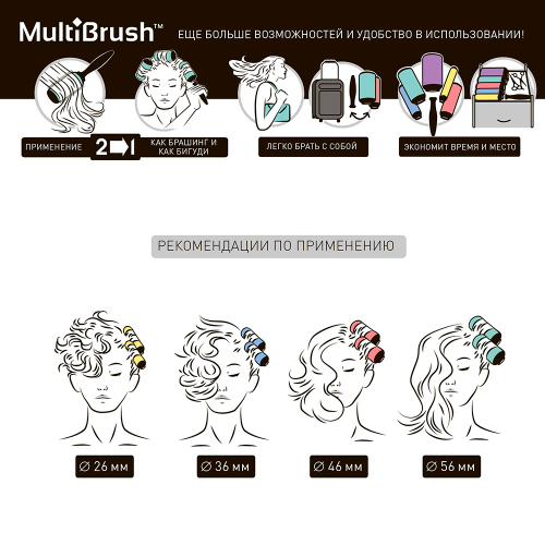 Набор брашингов со съемной ручкой для укладки волос 46мм Olivia Garden MultiBrush BR-MBKT5-TH46B