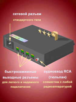 Цветомузыка, контроллер "Радуга-P" 1600Вт, с микрофоном и LED индикаторами
