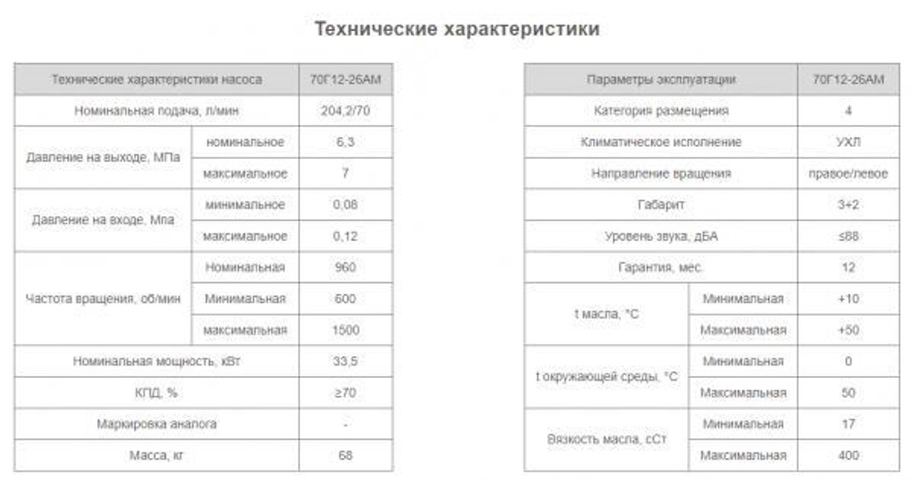 Насос 70Г12-26АМ