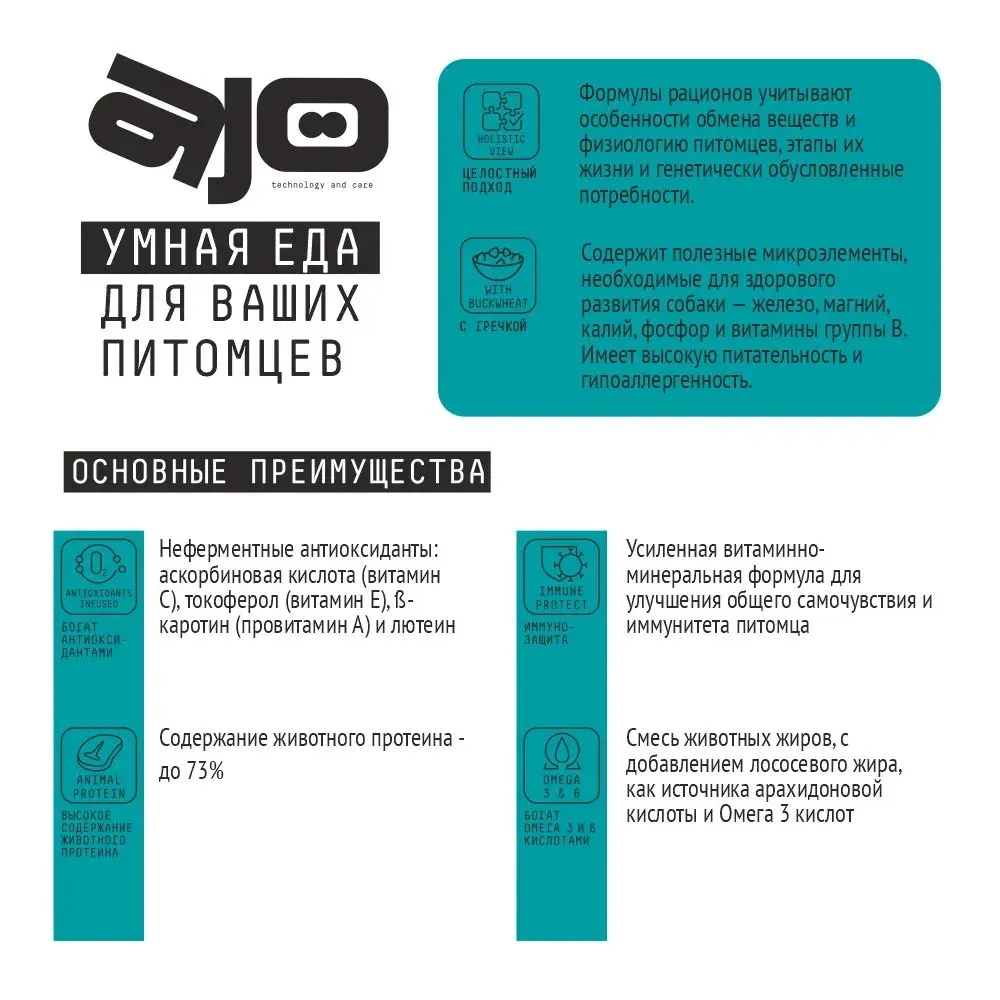 AJO (Айо) Dog Mini Adult Сухой полнорационный корм с гречкой для взрослых собак малых пород