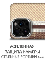 Дизайнерский чехол для IPHONE 16 PRO MAX с камерой-подставкой и MagSafe