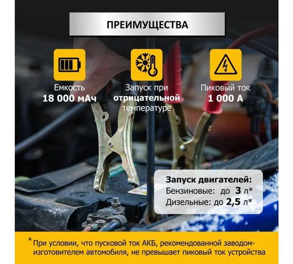 Пусковое устройство iCarTool 12 В, 18 000 мАч, 450/1000 А IC-CBL18