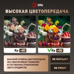 Светильник потолочный светодиодный ЭРА SPB-6 Slim Frost 18W-6,5K без ДУ | Светильники SPB-6 без ДУ
