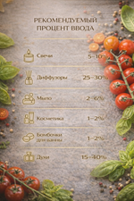 Tomato & basil (Томат и базилик)