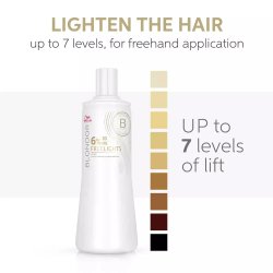 Wella Blondor Freelights Окислитель 9% 1000 мл